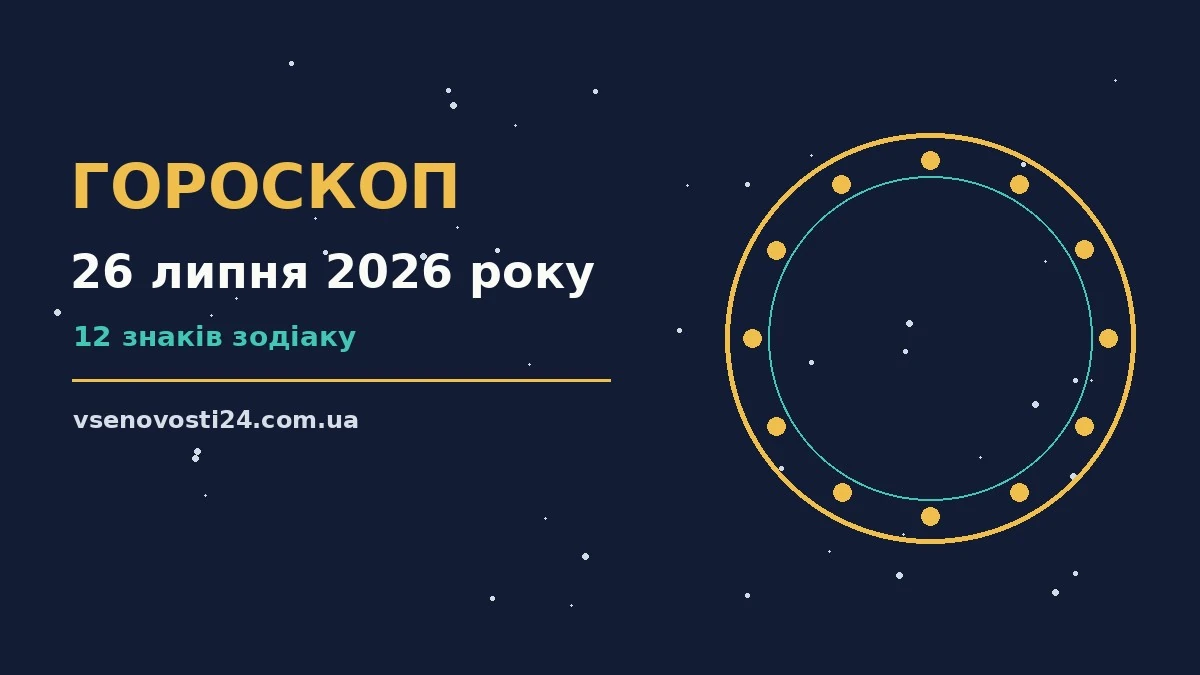 Недільний гороскоп на 26 липня 2026 року: символічне зображення зодіакального кола на тлі ранкового неба