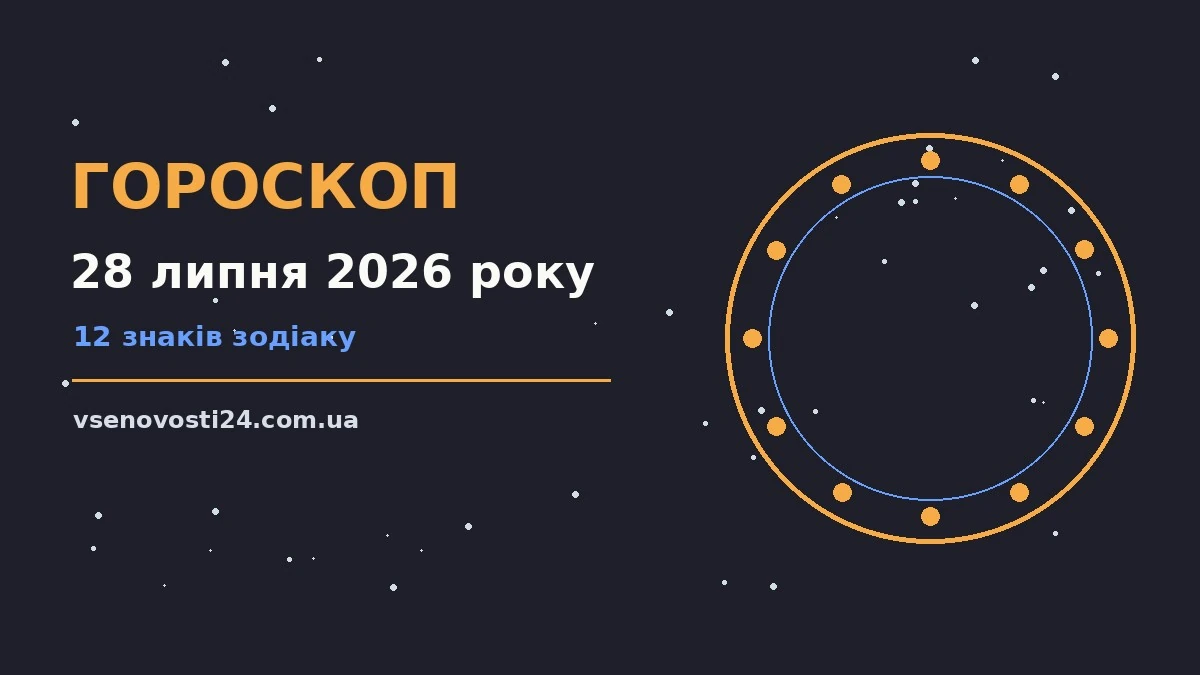 Зоряне небо над міським краєвидом увечері 28 липня 2026 року, символ астрологічного прогнозу на вівторок