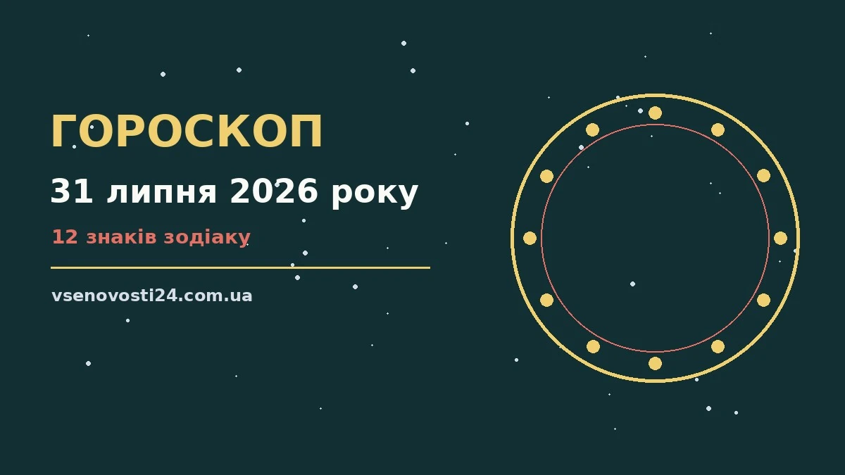 Зодіакальний знак на тлі ранкового неба п'ятниці 31 липня 2026 року, символічне зображення гороскопу для дванадцяти знаків