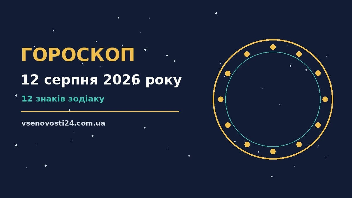Гороскоп на 12 серпня 2026 року: символічне зображення зодіакального кола на тлі ранкового неба