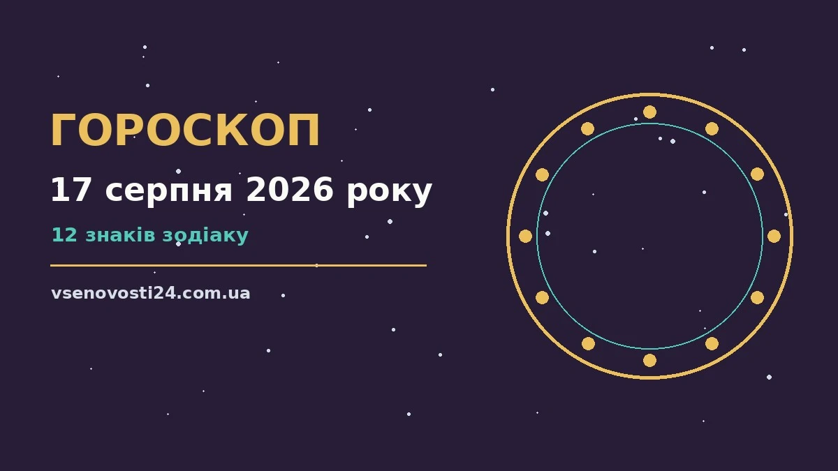 Гороскоп на 17 серпня 2026 року: символічне зображення знаків Зодіаку на тлі ранкового планувальника