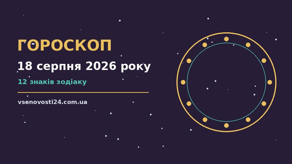 Зоряне небо над міською вулицею увечері, символ гороскопу на 18 серпня 2026 року