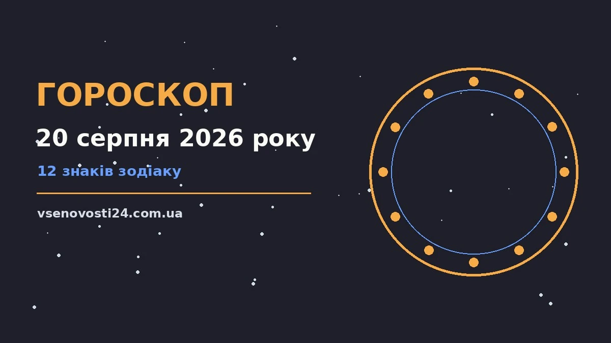 Зоряне небо над містом у вечірніх вогнях — гороскоп на 20 серпня 2026 року