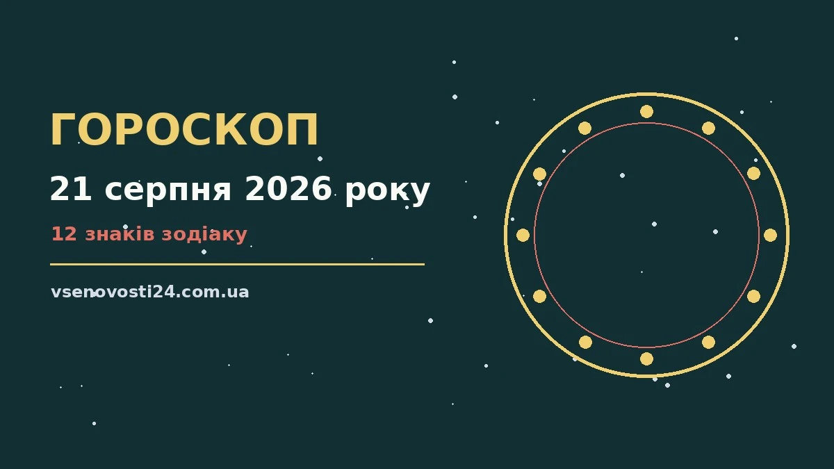 Зодіакальний фон із символами дванадцяти знаків і діловим блокнотом, що символізує гороскоп на 21 серпня 2026 року