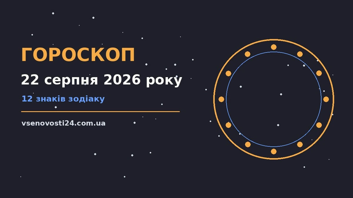 Зодіакальний календар на 22 серпня 2026 року з нотатками для планування