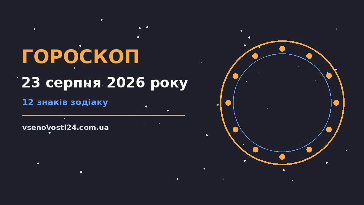 Гороскоп на 23 серпня 2026 року: плани, енергія дня і корисні звички