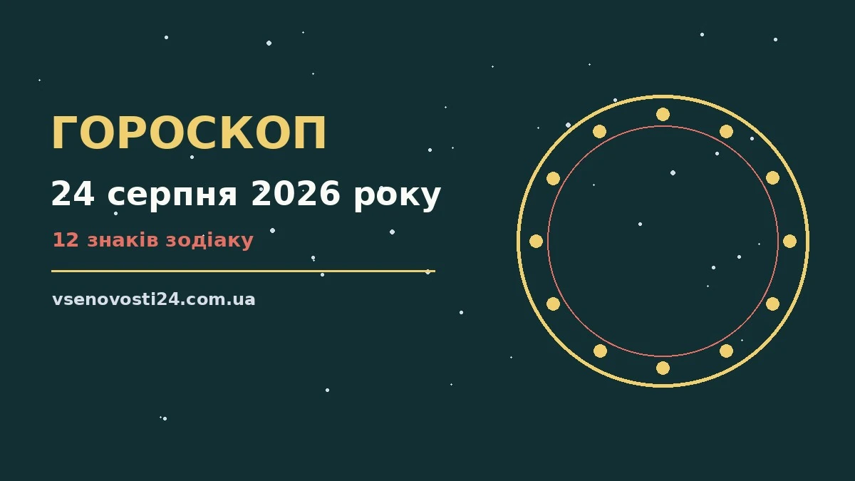 Астрологічний гороскоп на 24 серпня 2026 року для дванадцяти знаків зодіаку