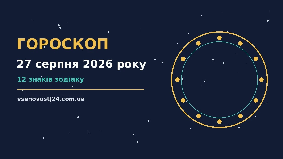 Зодіакальний фон із символами дванадцяти знаків для гороскопу на 27 серпня 2026 року