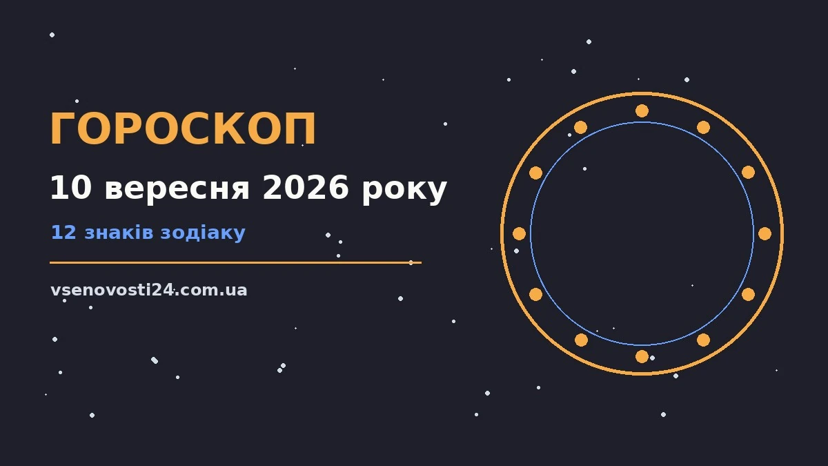 Гороскоп на 10 вересня 2026 року: ділові та фінансові підказки для дванадцяти знаків зодіаку