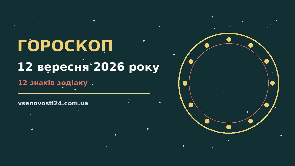 Щоденний гороскоп на 12 вересня 2026 року з порадами для планування, навчання і завершення справ