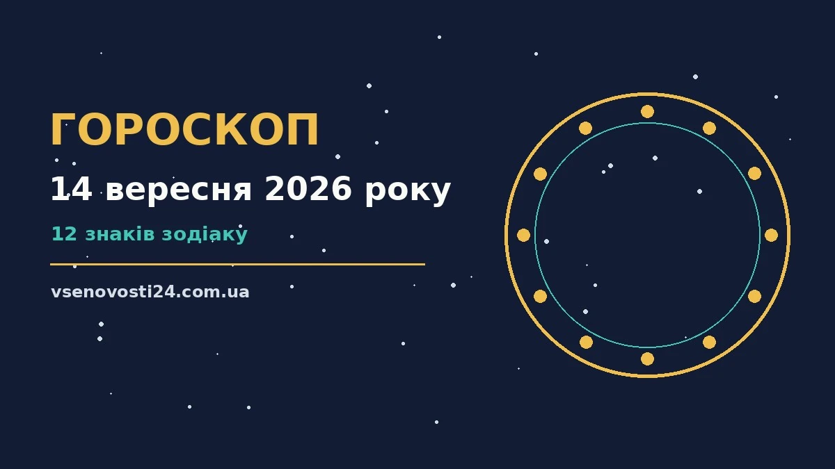 Зоряне небо і планетарний понеділок 14 вересня 2026 року як символ гороскопу для всіх знаків