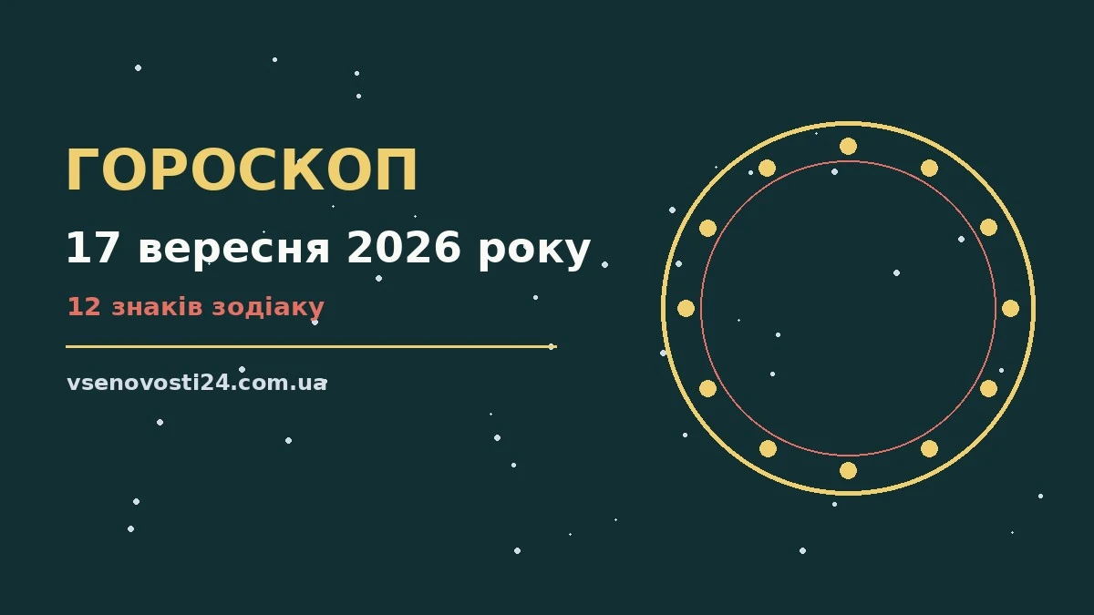 Зоряний гороскоп на 17 вересня 2026 року, знаки Зодіаку, плани і стосунки