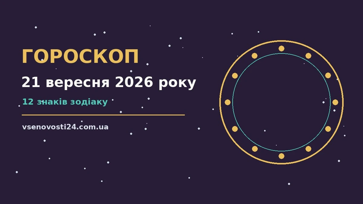 Гороскоп на 21 вересня 2026 року: можливості цього дня для планів і важливих справ