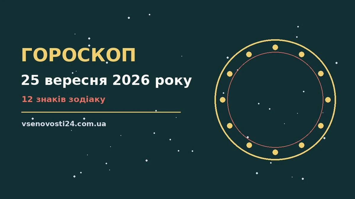 Гороскоп на 25 вересня 2026 року: можливості цього дня для планів і важливих справ