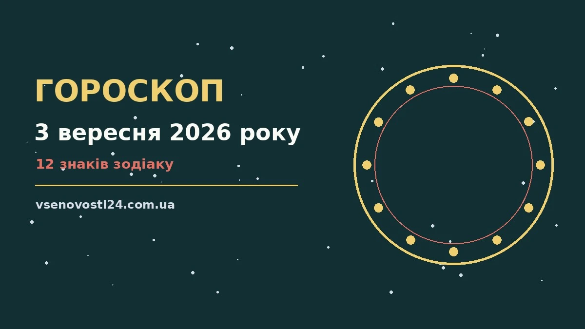 Щоденний гороскоп на 3 вересня 2026 року, планування справ і навчання