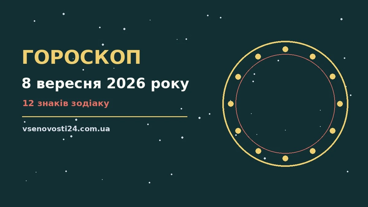 Щоденний гороскоп на 8 вересня 2026 року з порадами для роботи й фінансів