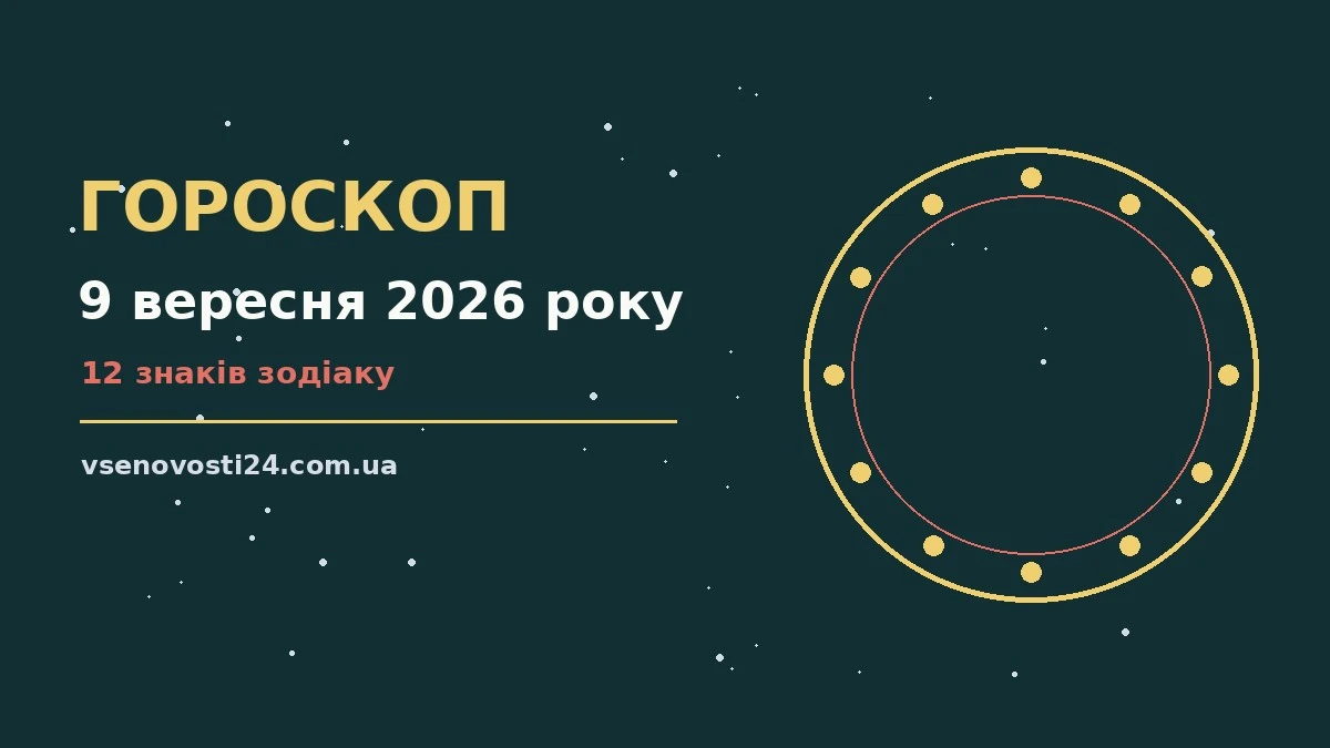 Щоденний гороскоп на 9 вересня 2026 року, зодіакальні символи на тлі ранкового неба