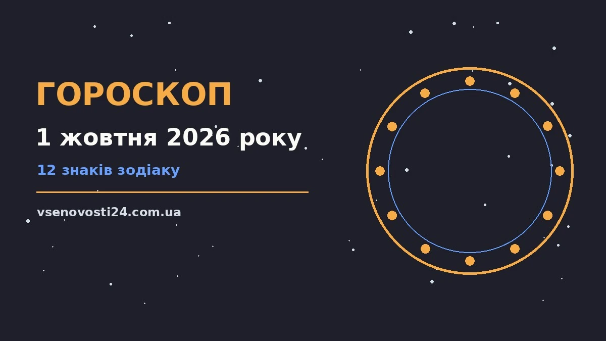 Гороскоп на 1 жовтня 2026 року: можливості цього дня для планів і важливих справ