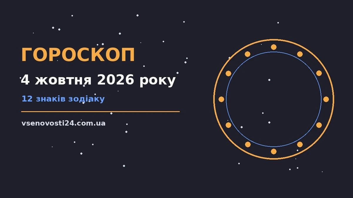 Гороскоп на 4 жовтня 2026 року: можливості цього дня для планів і важливих справ