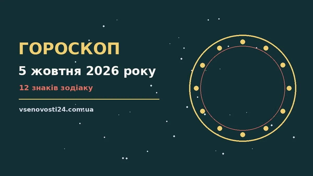 Гороскоп на 5 жовтня 2026 року: можливості цього дня для планів і важливих справ