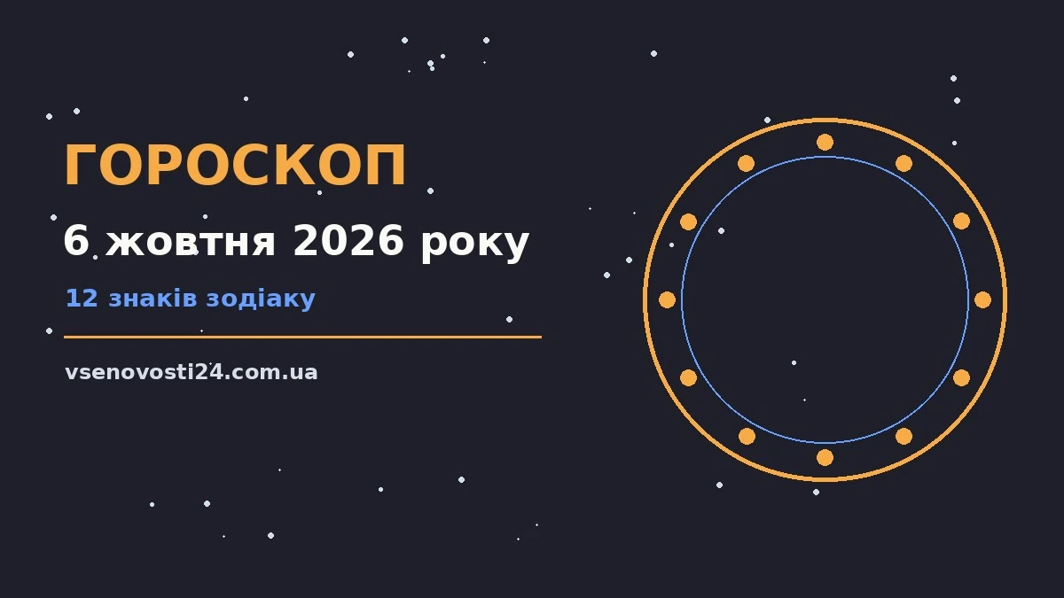 Гороскоп на 6 жовтня 2026 року: можливості цього дня для планів і важливих справ