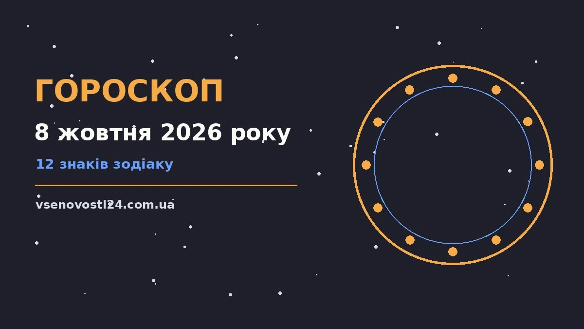 Гороскоп на 8 жовтня 2026 року: можливості цього дня для планів і важливих справ
